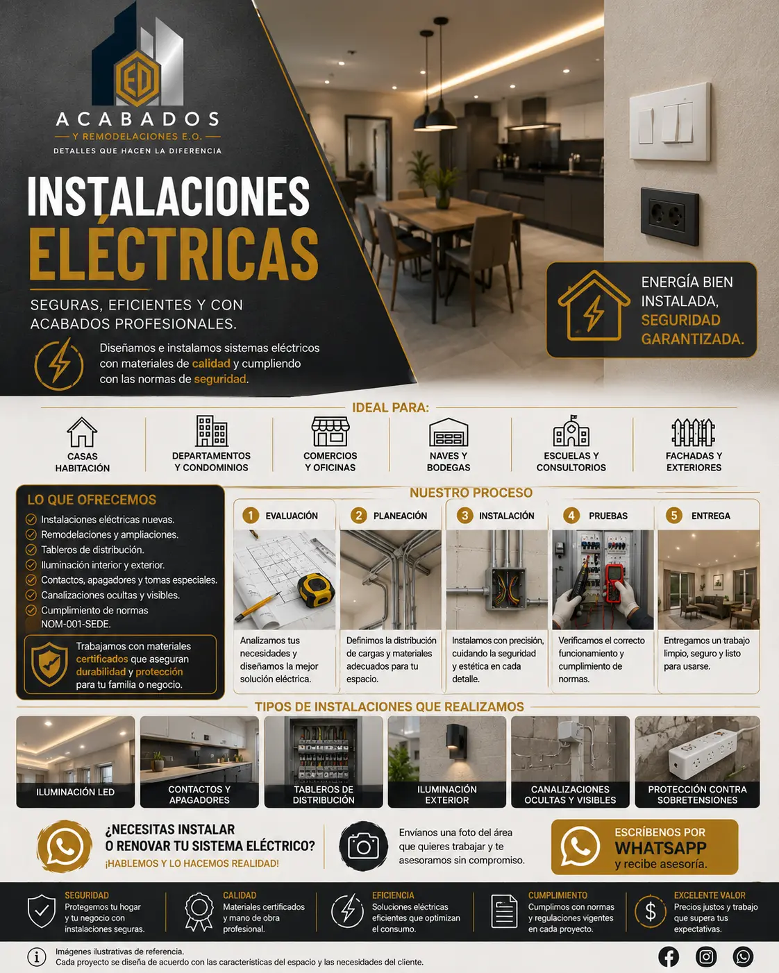 Información de Electricidad