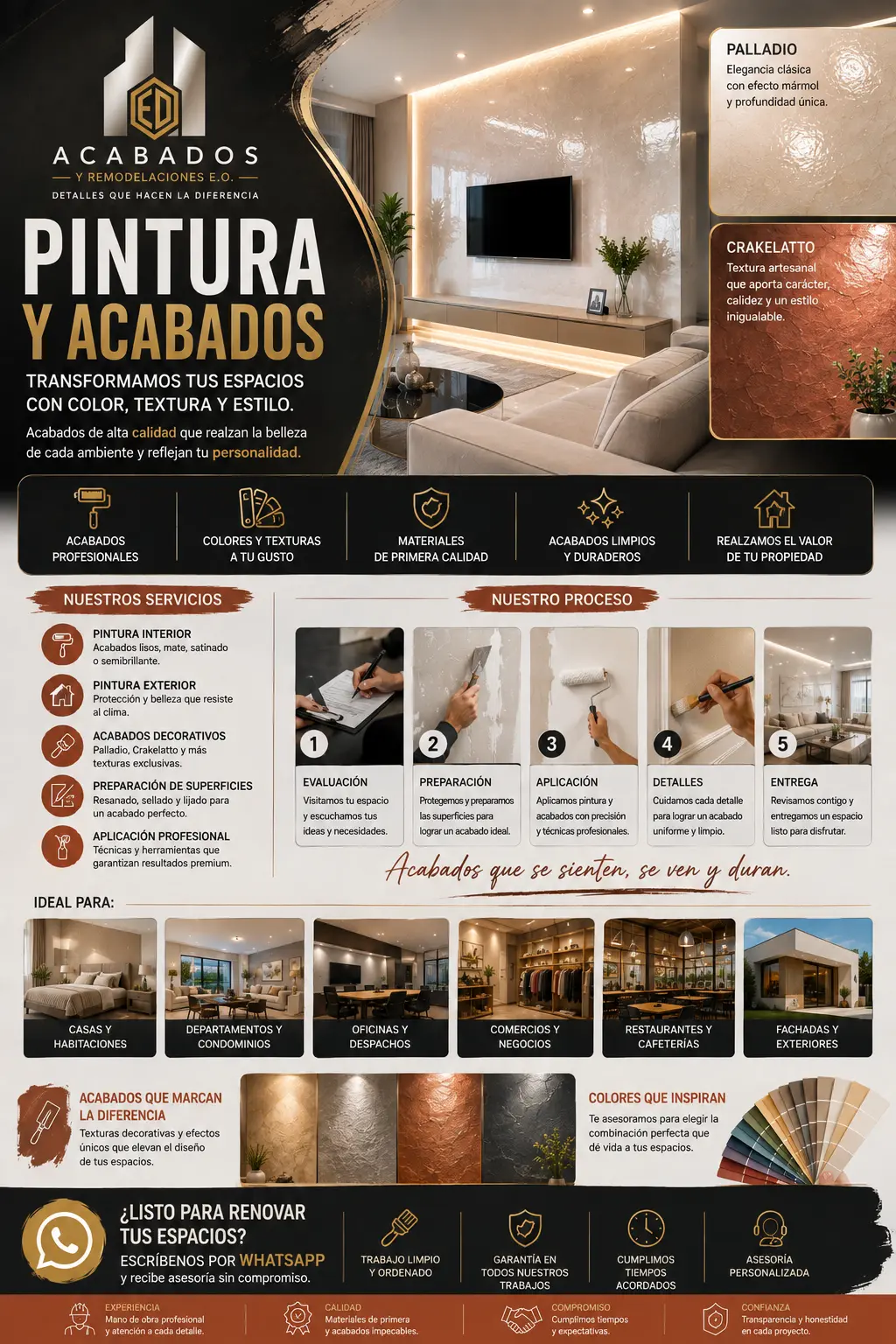 Información de Pintura y acabados