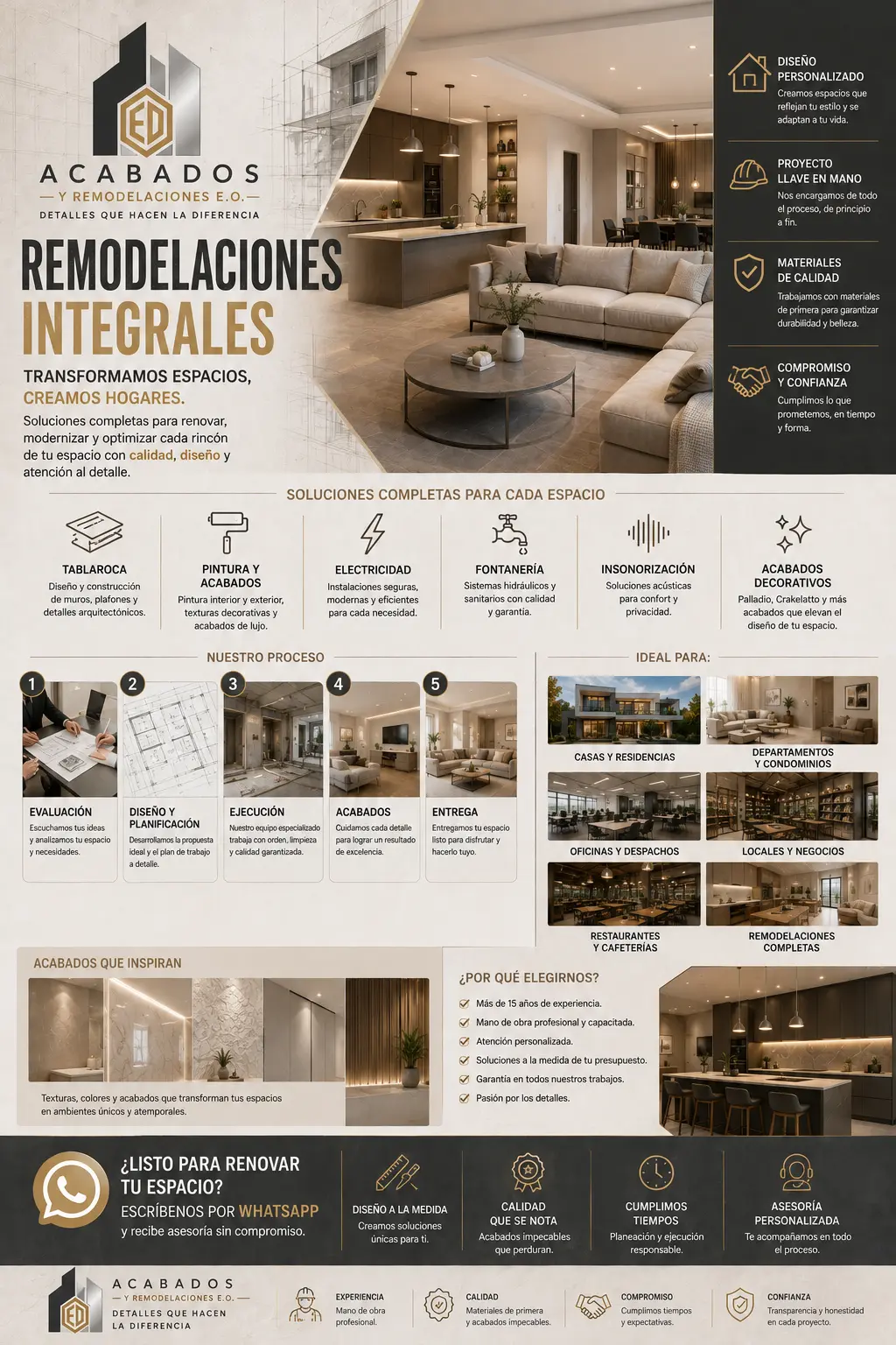 Información de Remodelación integral